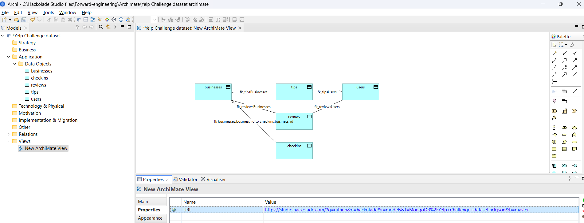 Archimate Applicaiton Data Objects