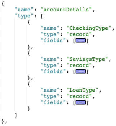 Avro oneOf with multi variants type names schema