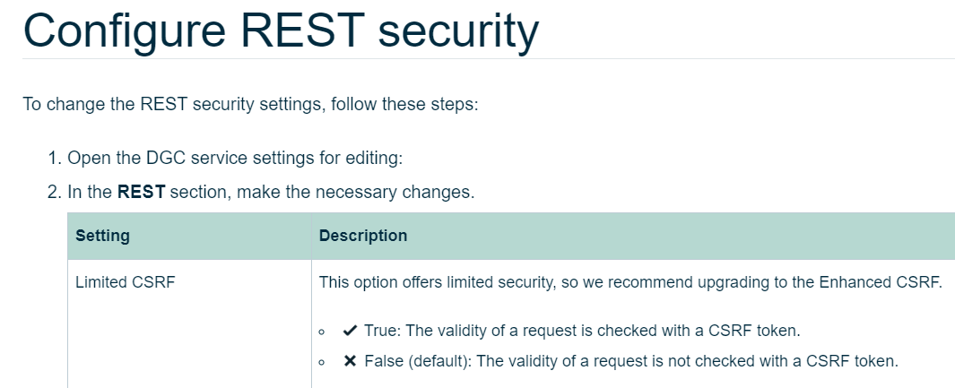 Collibra REST API security config