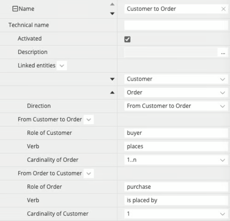 Conceptual model - relationship role verb cardinality