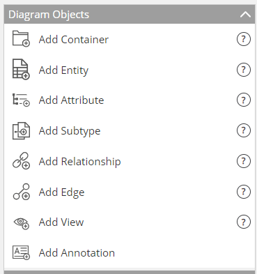 Diagram Objects pane