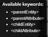 FK relationship name configuration keywords