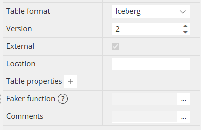 Glue Iceberg table properties