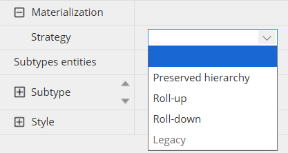 Inheritance materialization strategies list