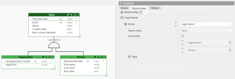 Inheritance old superclass parent-child