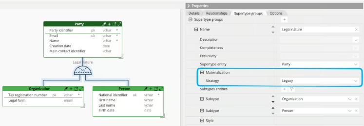 Inheritance superclass legacy materialization