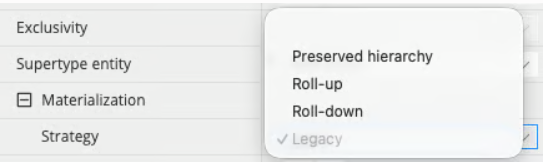 Inheritance superclass materialization choices