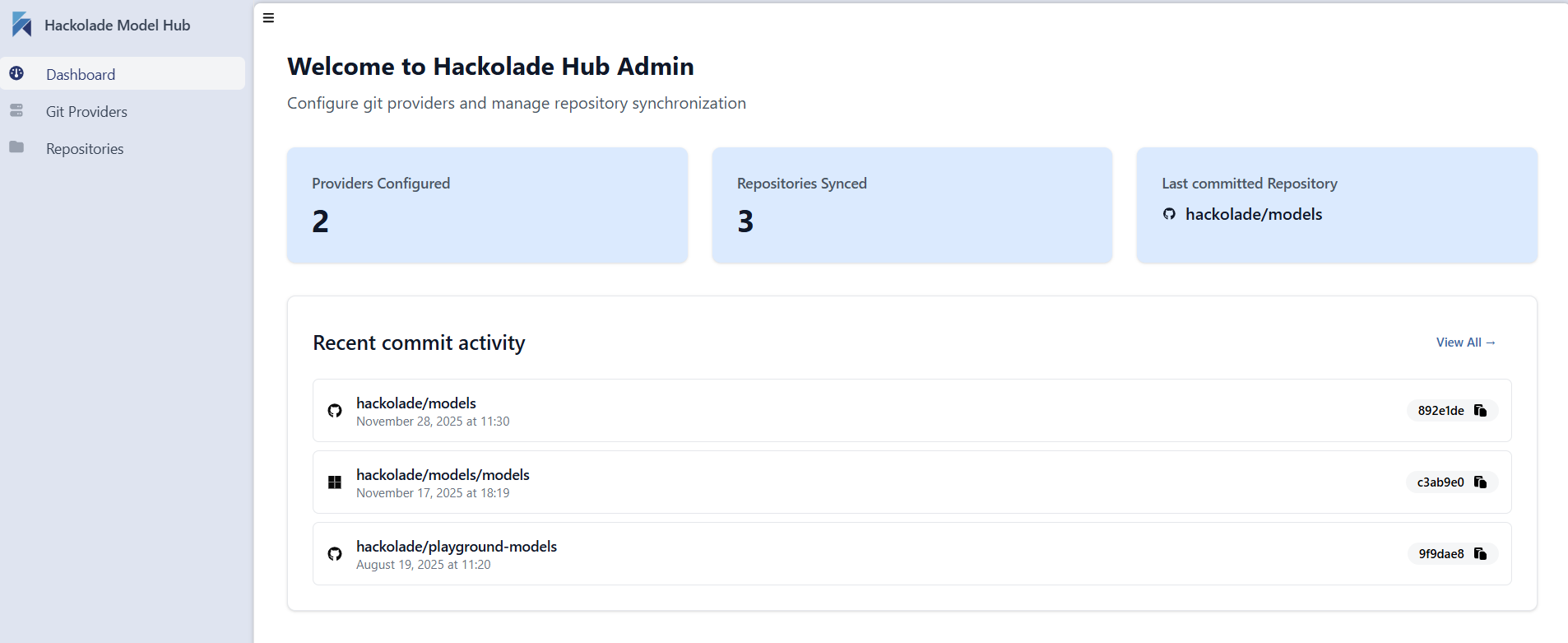 Model Hub admin dashboard