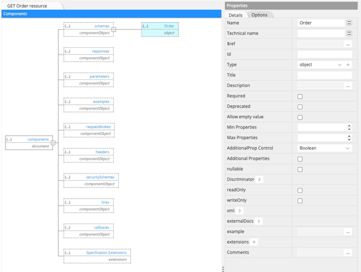 Normalized Polyglot create API response schema