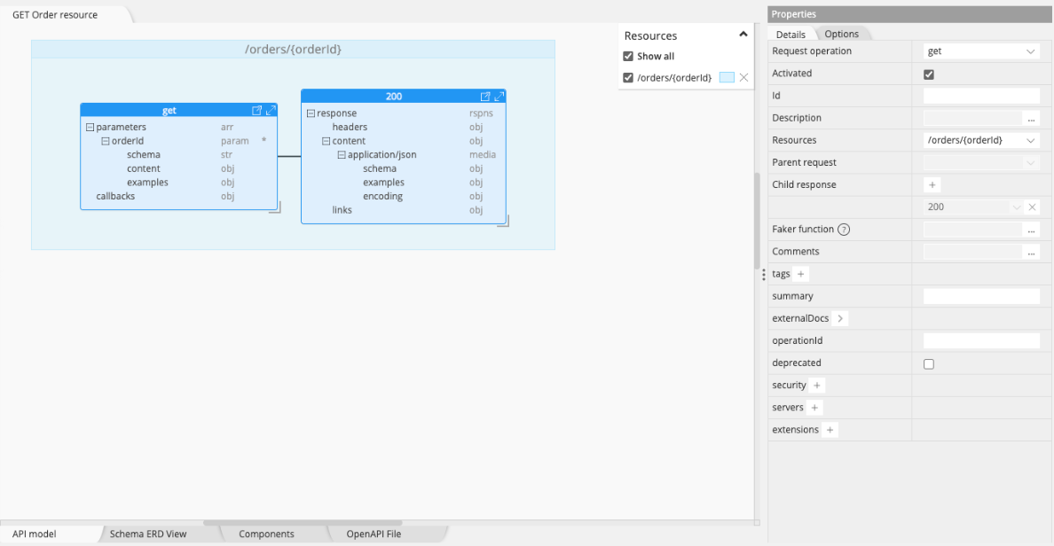 Normalized Polyglot order component response