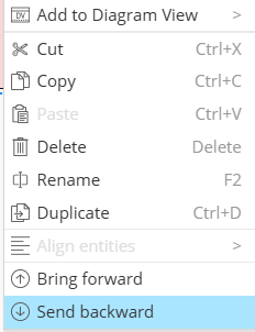 Symbol rectangle up-down layering context menu