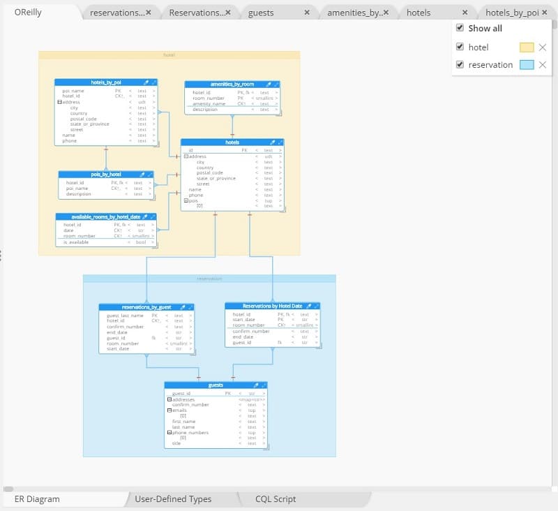 associative entity navicat data modeler