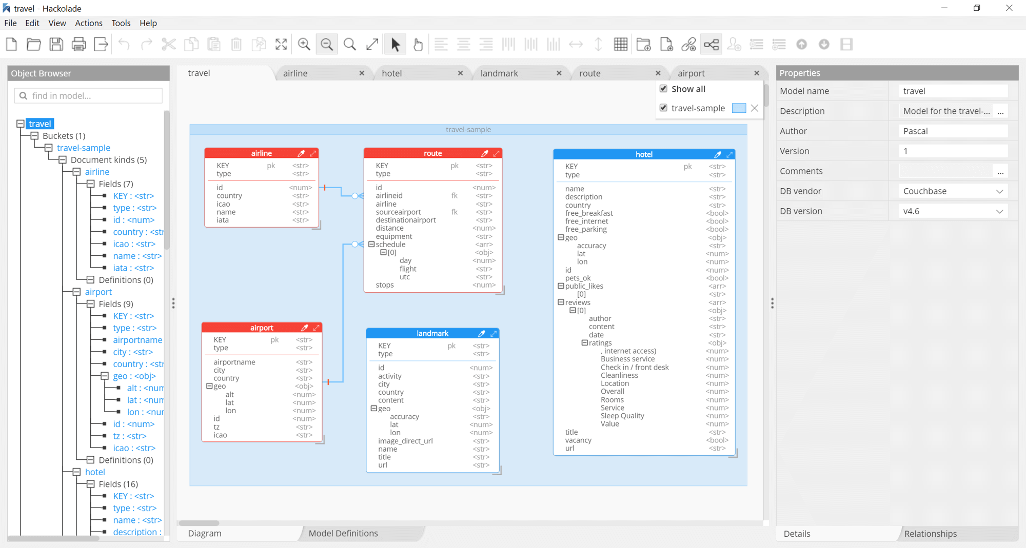 Benefits of a data modeling software for NoSQL databases | Hackolade