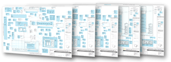 Industry Data Models