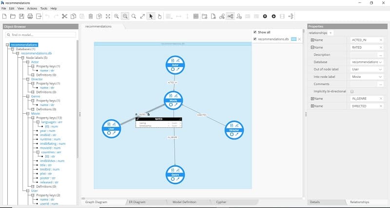 free data modeling tool for mac