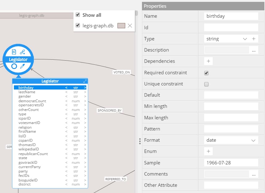 Neo4j graph properties views