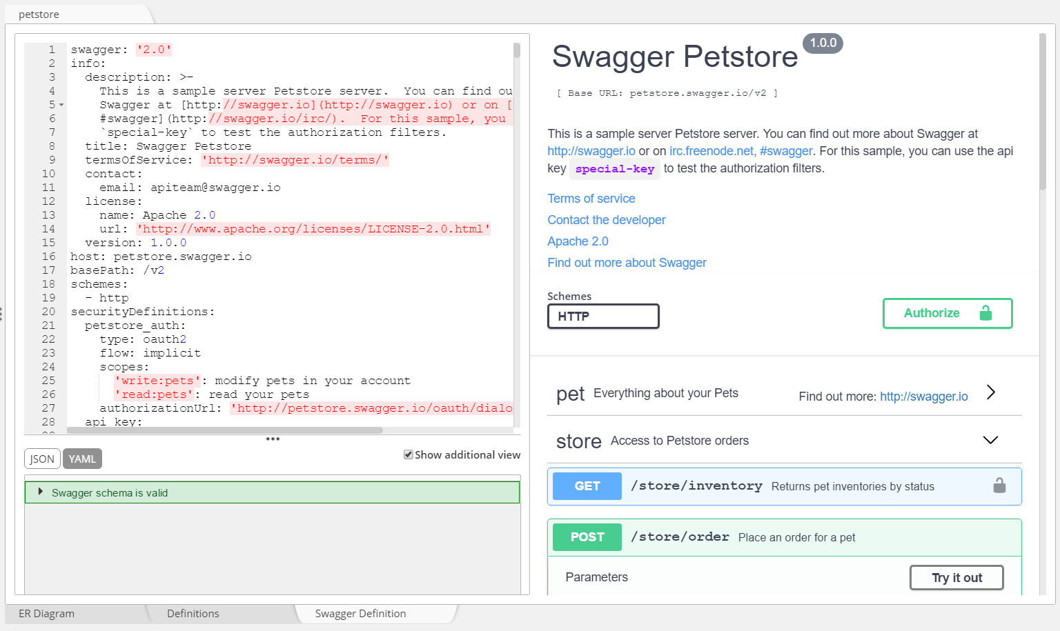 Swagger specification documentation JSON HTML