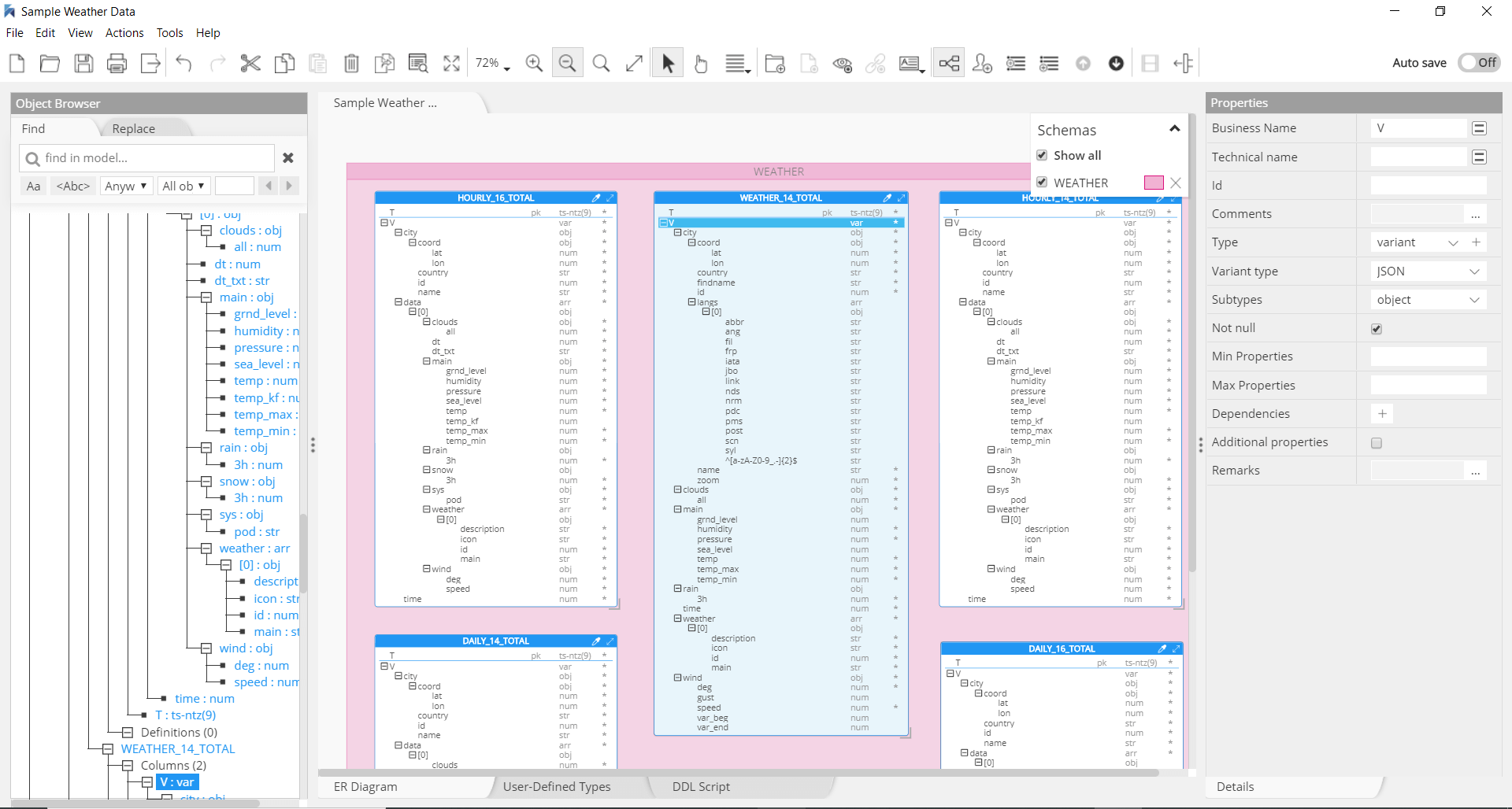 Snowflake data modeling tool