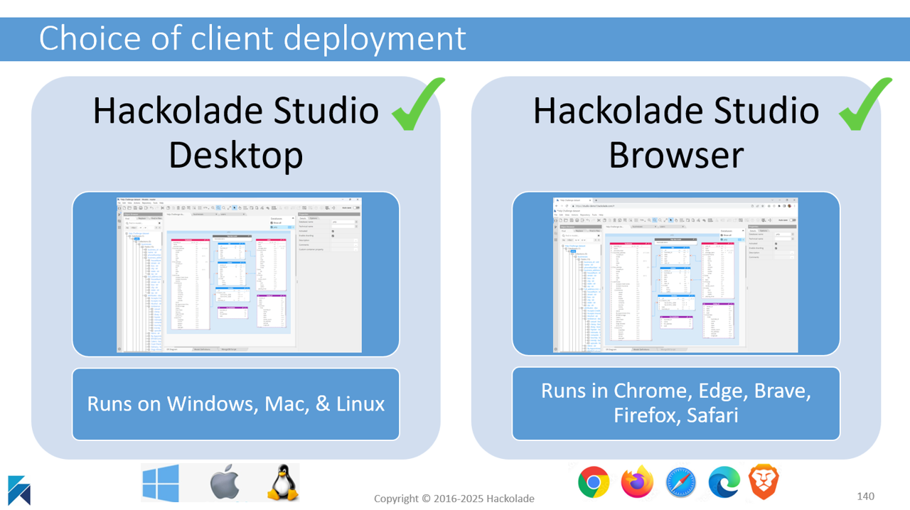 Hackolade Studio download install video