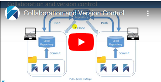 collaboration version control video