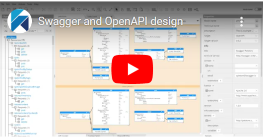 Schema-centric API design Swagger OpenAPI video